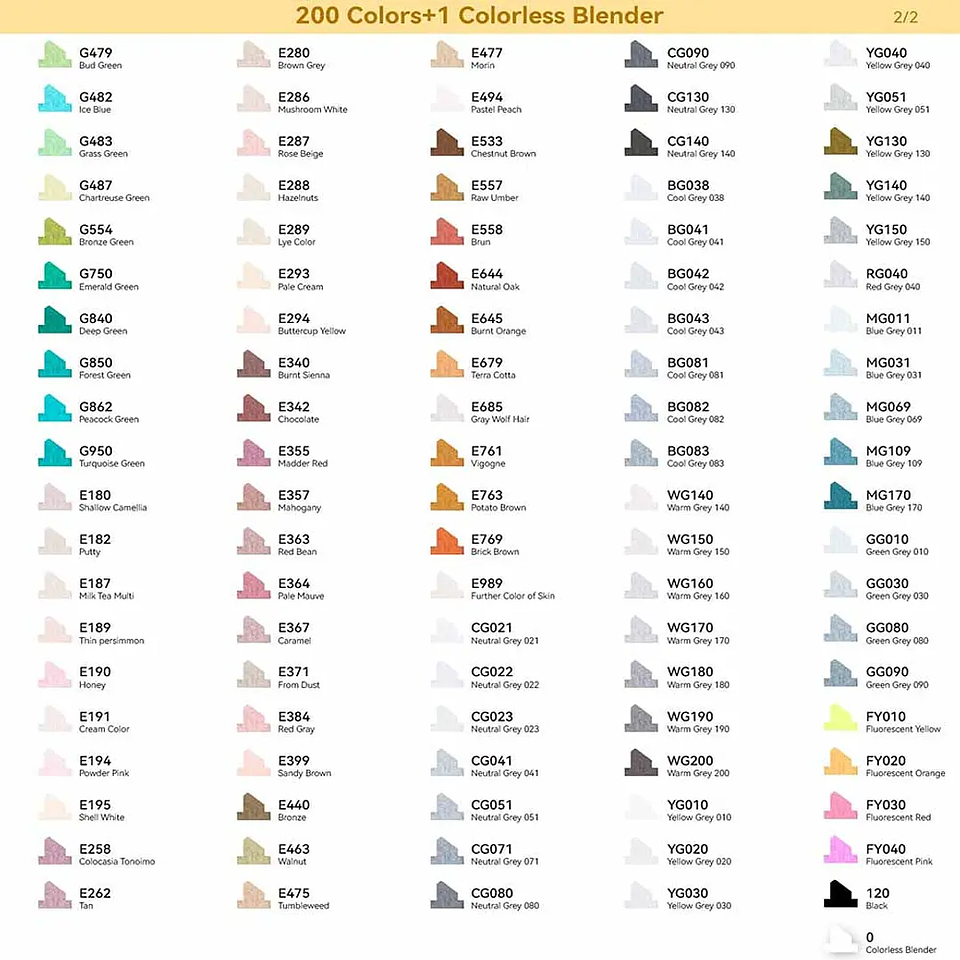 OHUHU 200 MARCADORES DE ALCOHOL + 1 BLENDER FINA & BISELADA  5