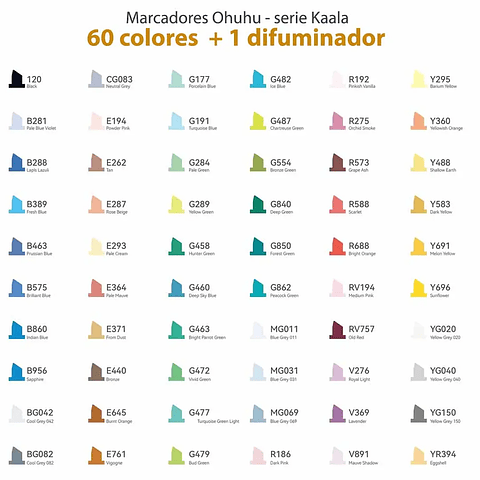 OHUHU 60 MARCADORES + 1 BLENDER FINA & BISELADA DELGADO 