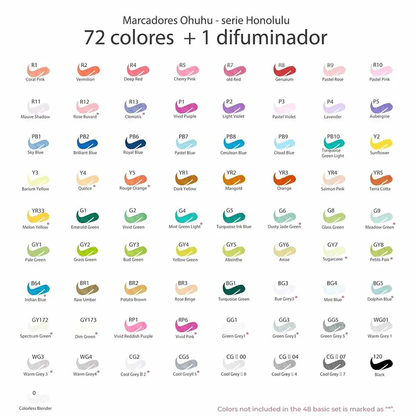 OHUHU 72 MARCADORES + 1 BLENDER. PINCEL Y BISELADA  5