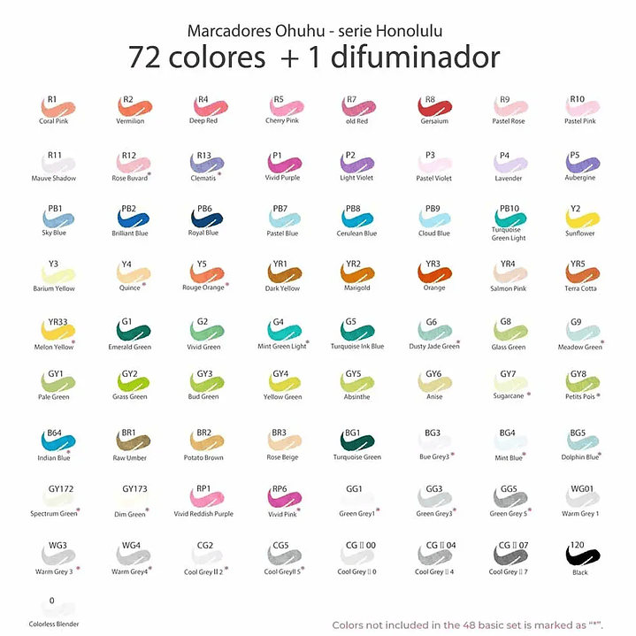 OHUHU 72 MARCADORES + 1 BLENDER. PINCEL Y BISELADA  5