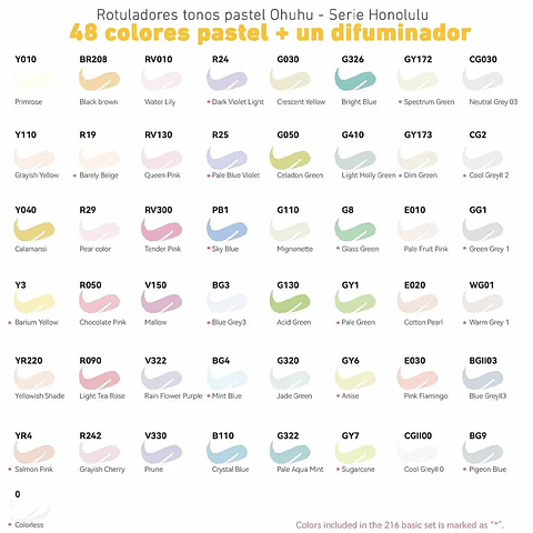 OHUHU 48 MARCADORES NUEVOS PASTEL PINCEL Y BISELADA 