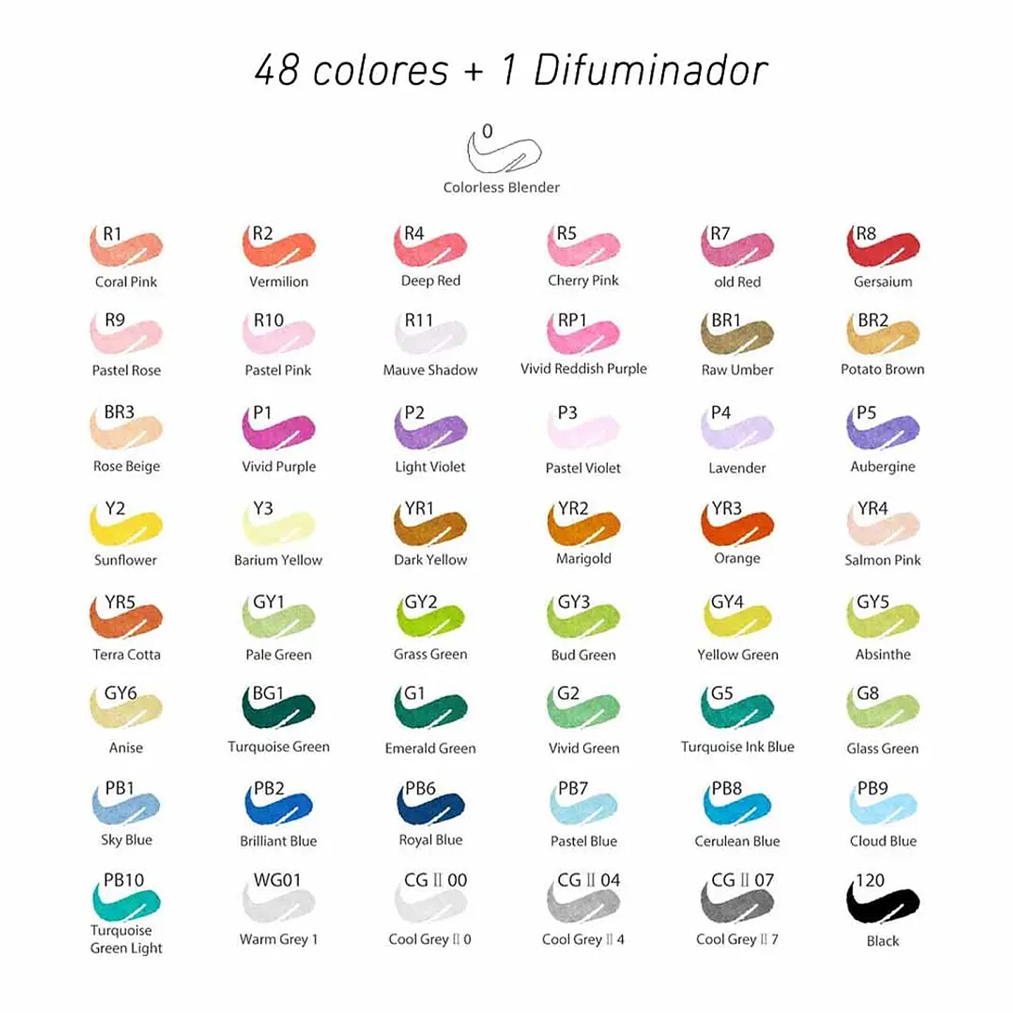OHUHU 48 MARCADORES DE ALCOHOL + 1 BLENDER PINCEL Y FINA  2