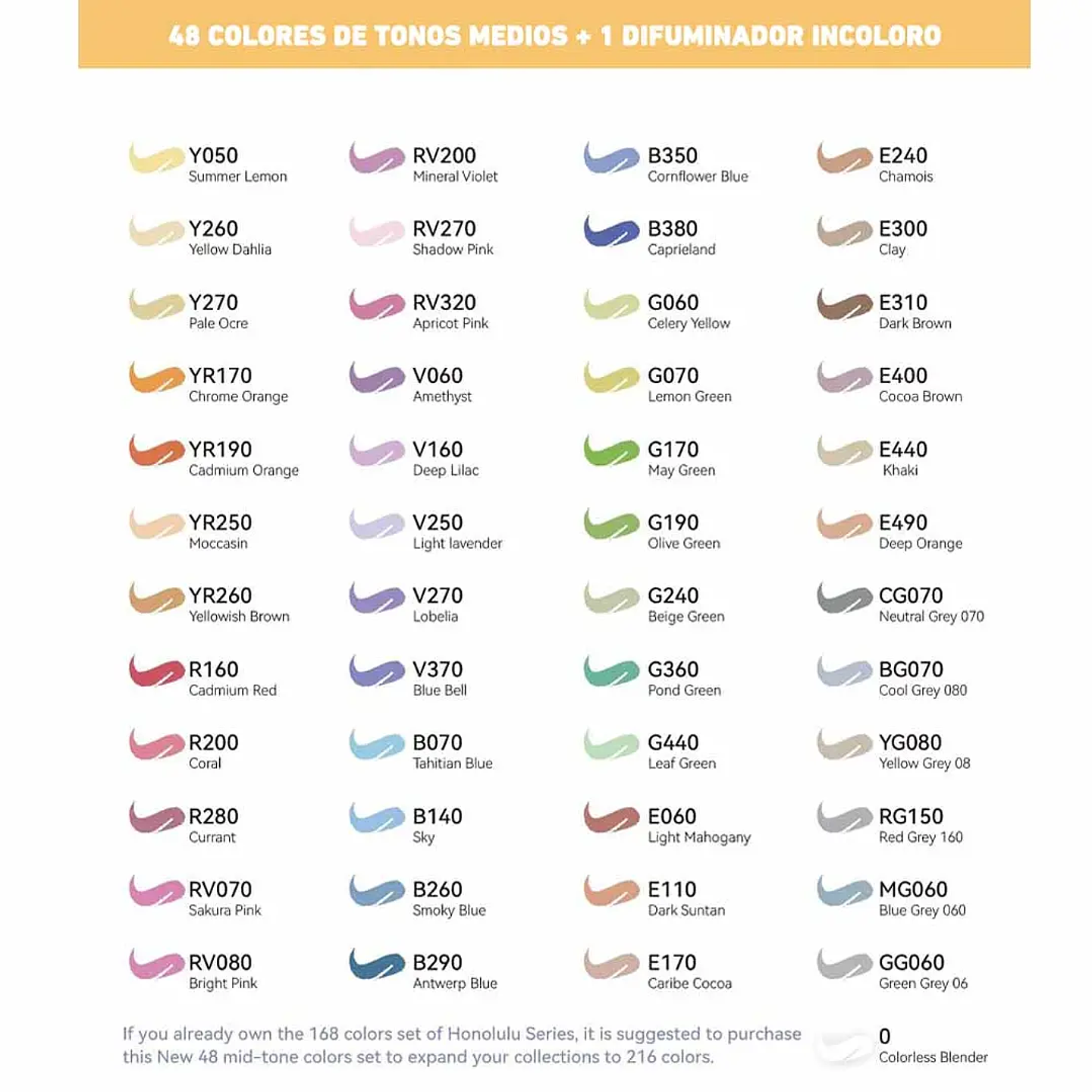 OHUHU 48 TONOS MEDIOS MARCADORES DE ALCOHOL PINCEL Y FINA 3