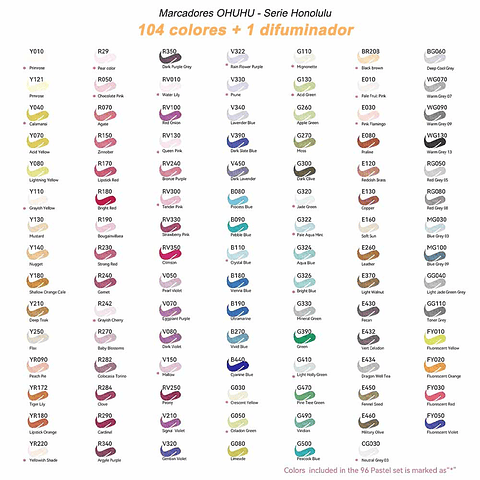 OHUHU 104 MARCADORES DE ALCOHOL + 1 BLENDER PINCEL Y BISELADA 