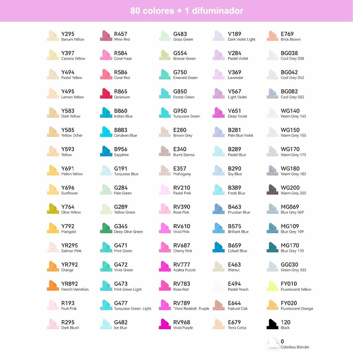 OHUHU 80 MARCADORES DE ALCOHOL + 1 BLENDER FINA Y BISELADA  3