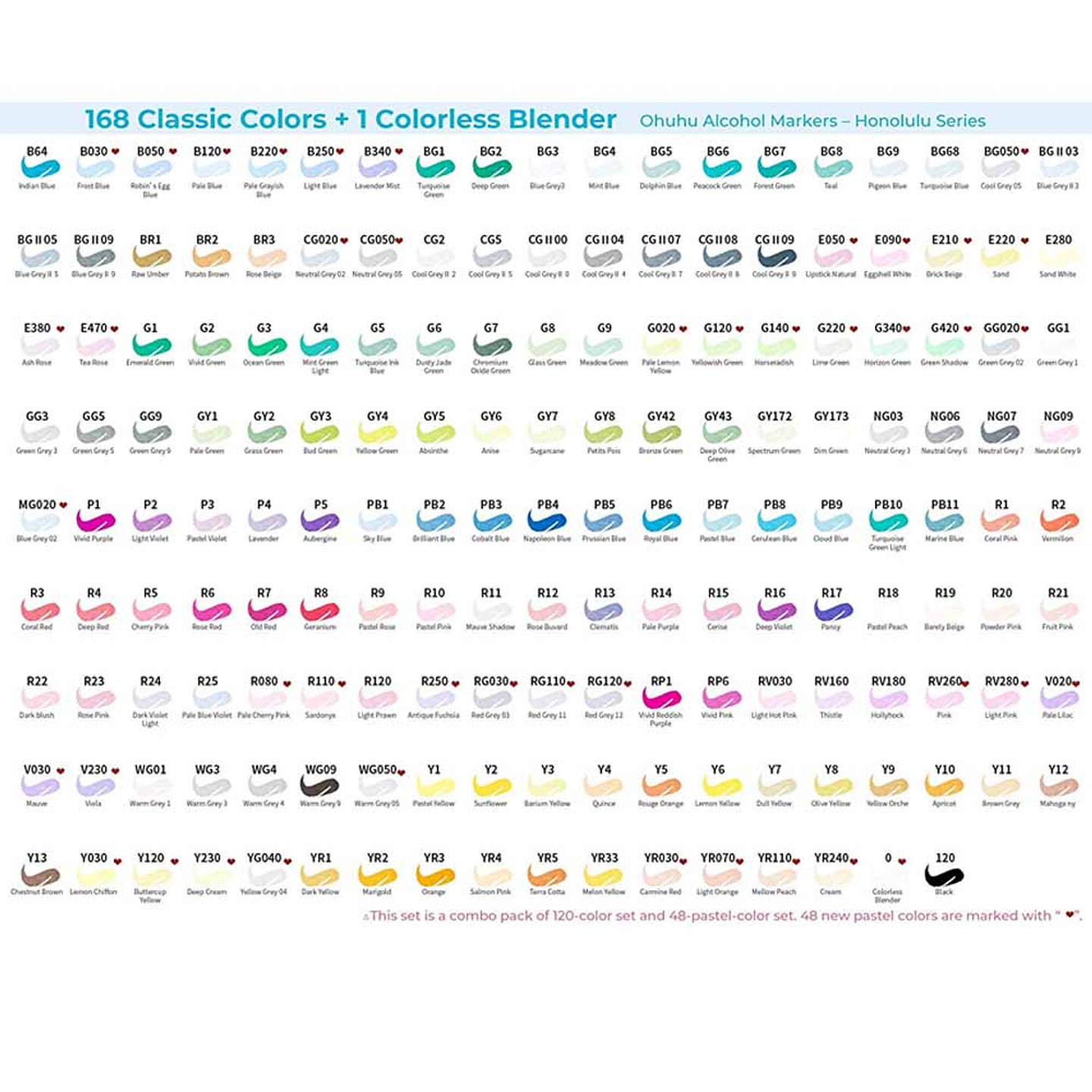 OHUHU 168 MARCADORES DE ALCOHOL + 1 BLENDER.  PINCEL & BISELADA 3