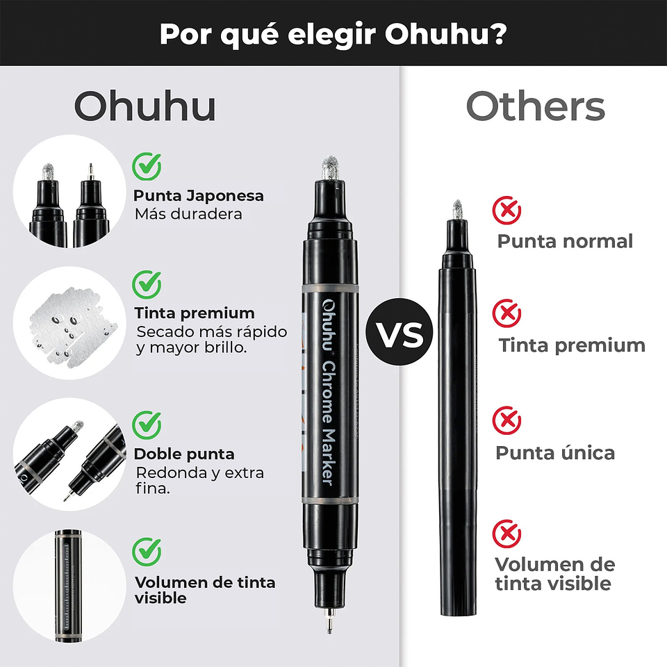 MARCADOR PERMANENTE CROMADO PLATEADO OHUHU DOBLE PUNTA  4