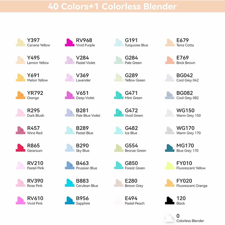 OHUHU 40 MARCADORES DE ALCOHOL + 1 BLENDER FINA Y BISELADA  3