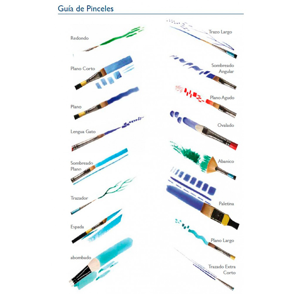 PINCEL DALER ROWNEY GRADUATE PONY SINTETICO OVALADO MANGO CORTO #1/2  2