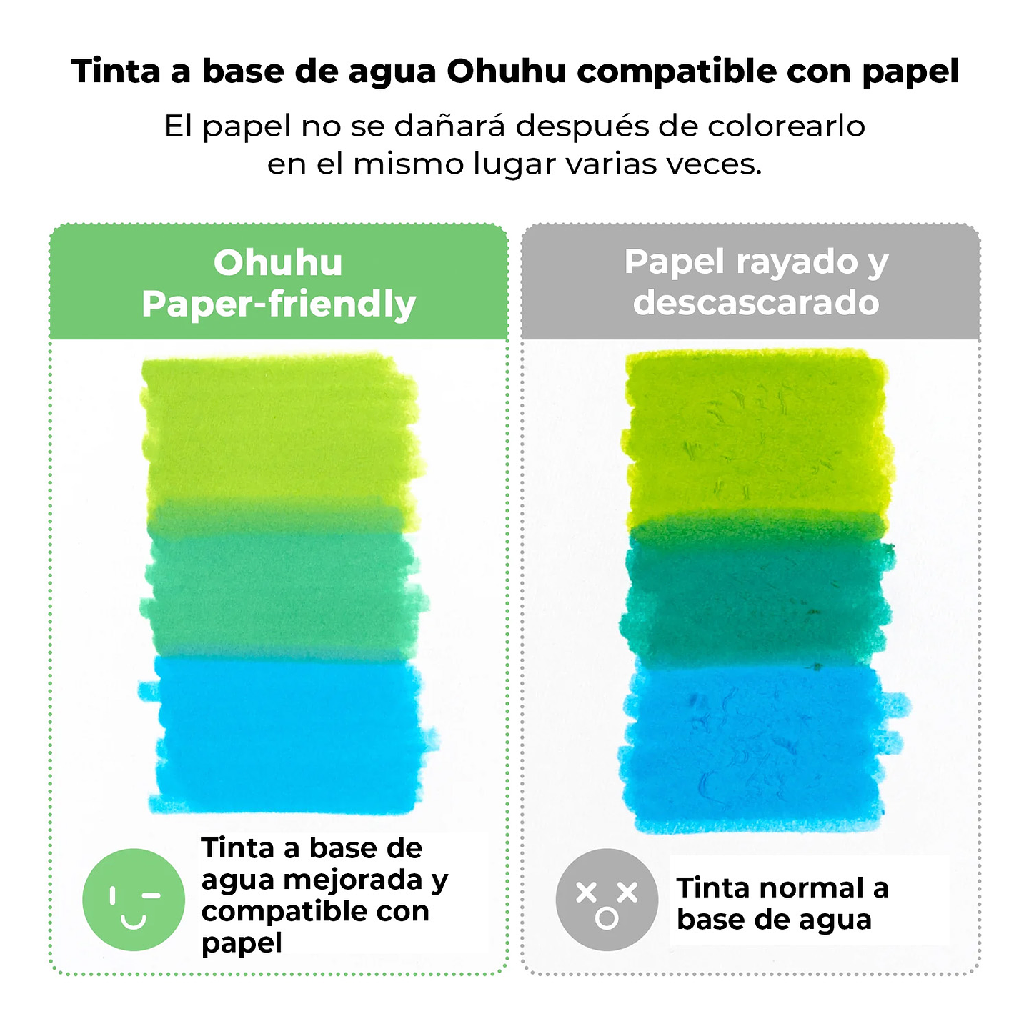 OHUHU 120 MARCADOR AGUA PUPE PAPER FRIENDLY PINCEL TIRALINEAS  3