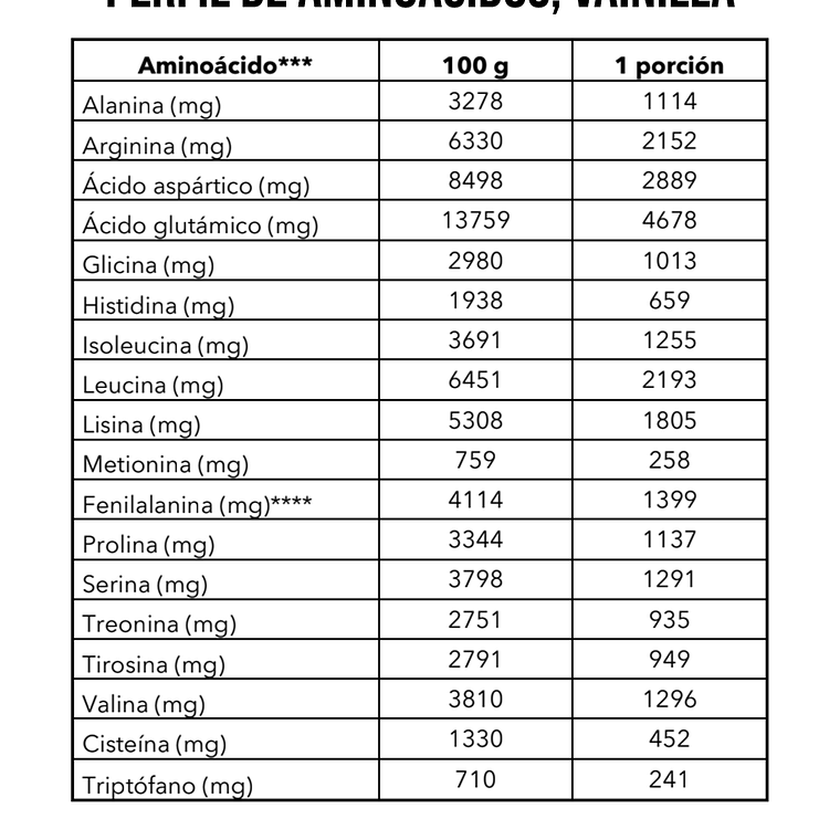 Proteína Vegana, Vainilla 4