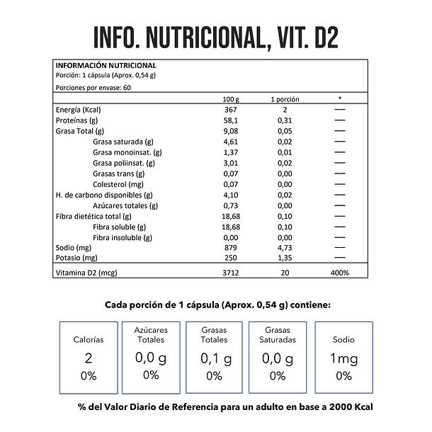Vitamina D2 Ergocalciferol 2
