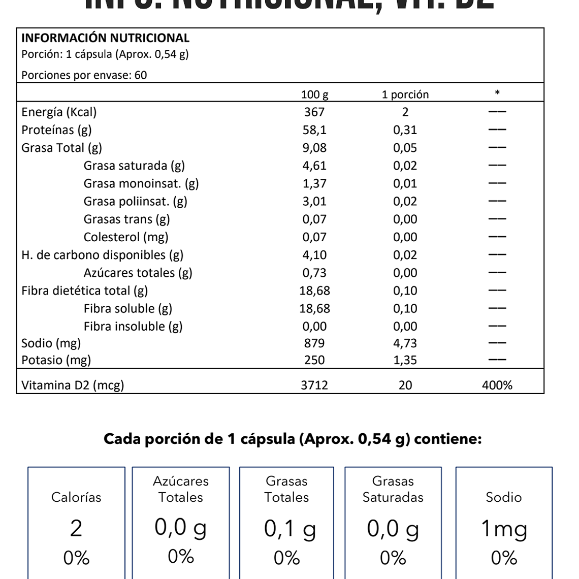 Vitamina D2 Ergocalciferol 2