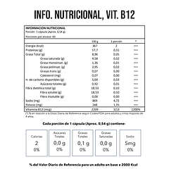 Vitamina B12 Cianocobalamina