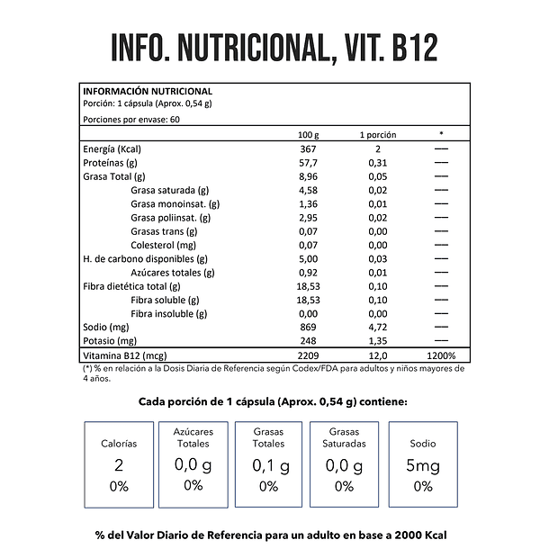 Vitamina B12 Cianocobalamina 2