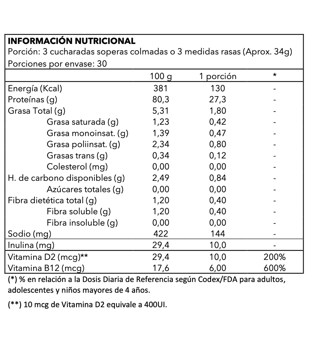 Proteína Vegana Neutro 1020g 2