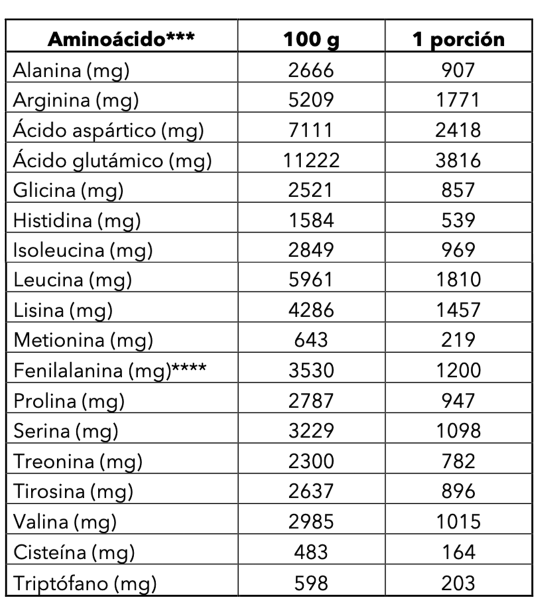 Proteína Vegana Cappuccino 3