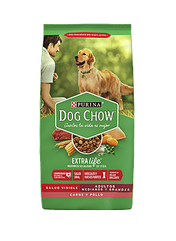 Dog Chow Adultos Medianos y Grandes