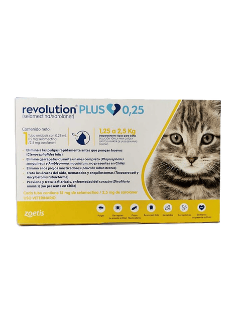 Revolution Plus 0,25