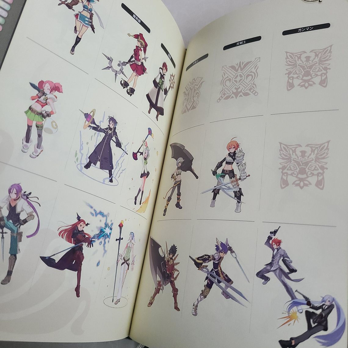 [Artbook] TALES OF 20TH ANNIVERSARY [Tales of Series] 3
