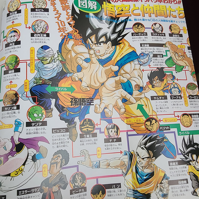 [Artbook] DRAGON BALL DAIZENSHU 2 