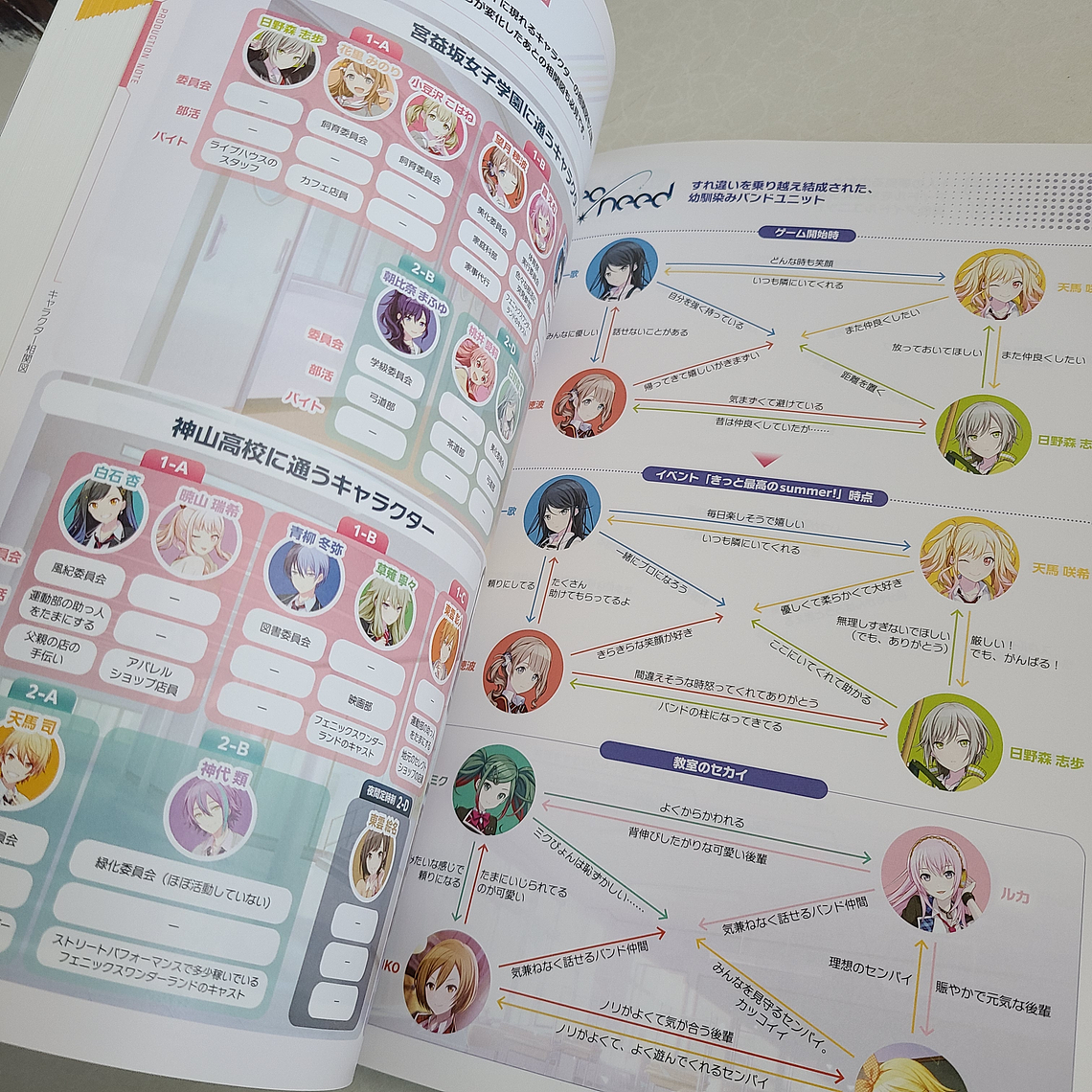 [Artbook] PROJECT SEKAI VISUAL FANBOOK VOL.1 [Vocaloid] [Project Sekai] 11