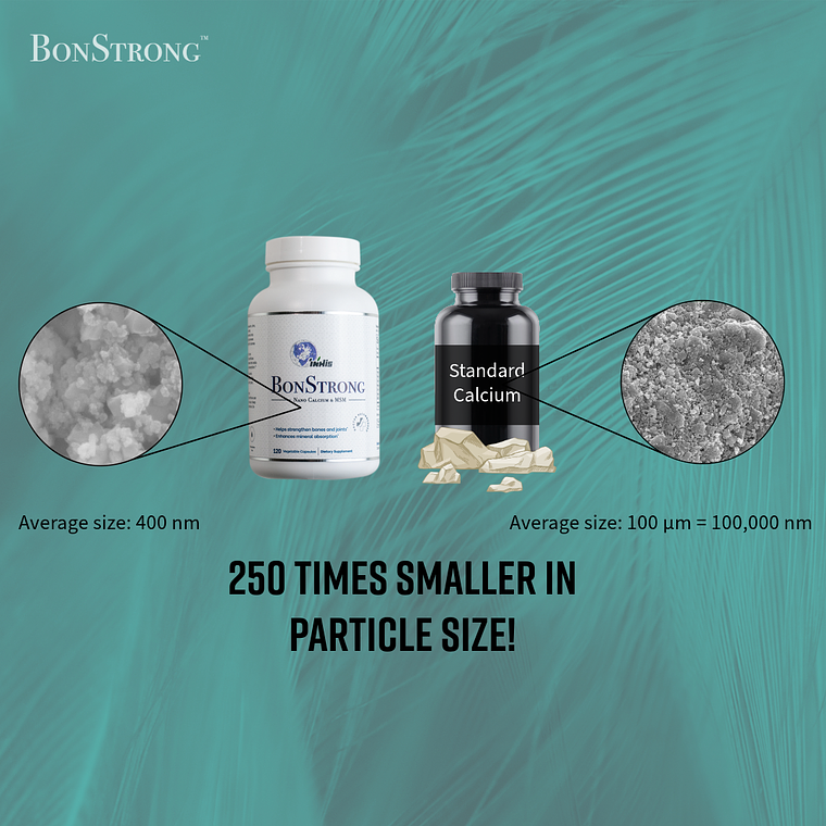 BonStrong Nano Calcium Magnesium & MSM Supplements 4