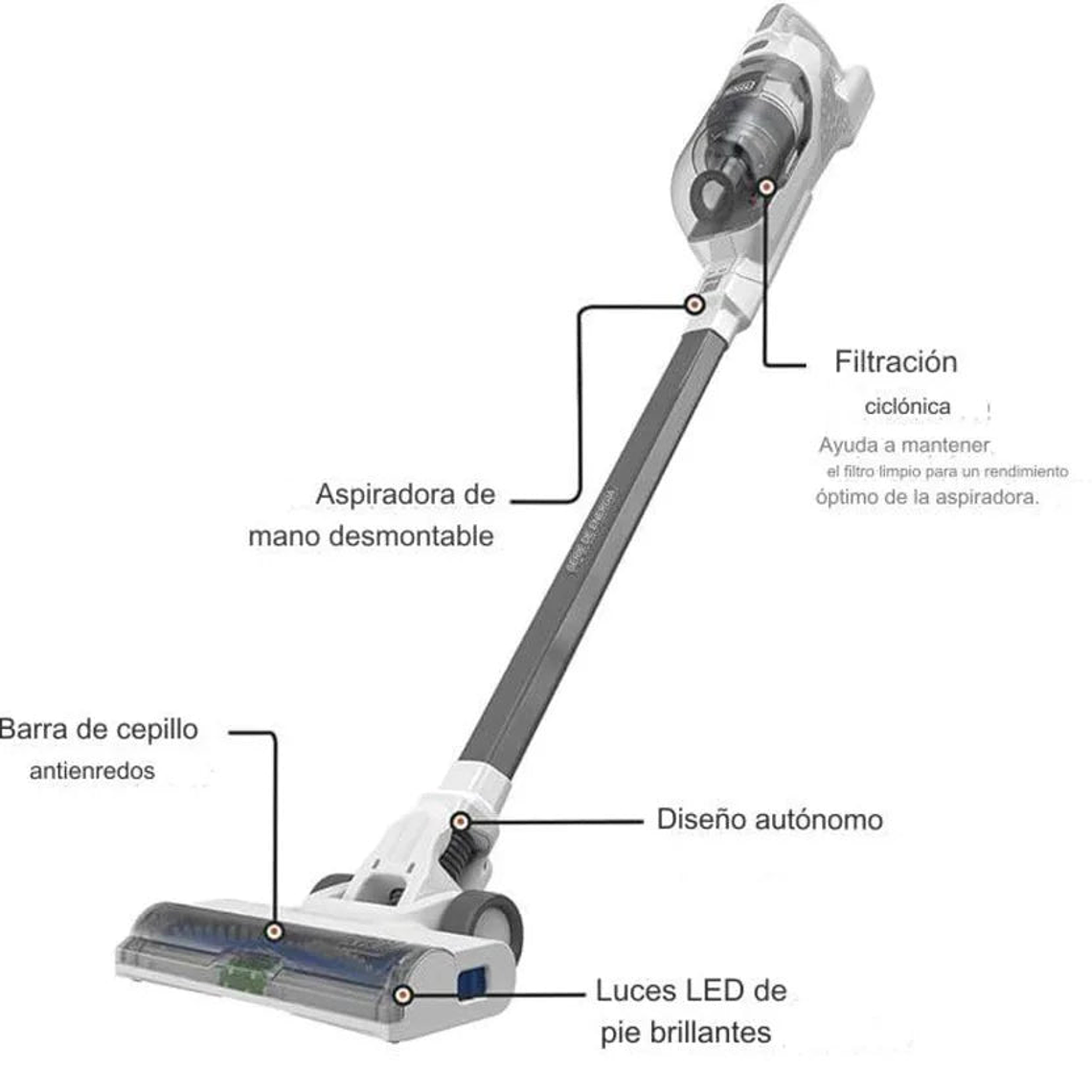 Aspiradora Inalámbrica 16v 1