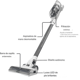 Aspiradora Inalámbrica 16v