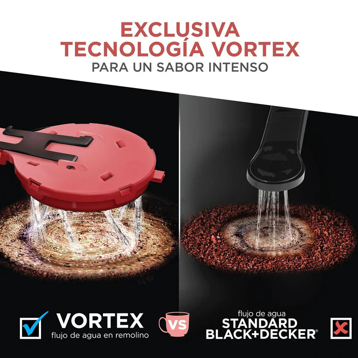 Cafetera programable BLACK+DECKER 12 tazas con filtro permanente y sistema de goteo en vortice CM1331S-LA 3