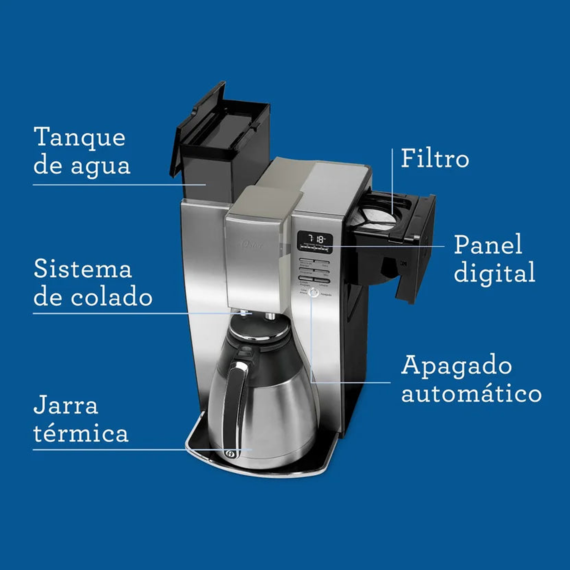 Cafetera Térmica Oster Programable 10 Tazas 3