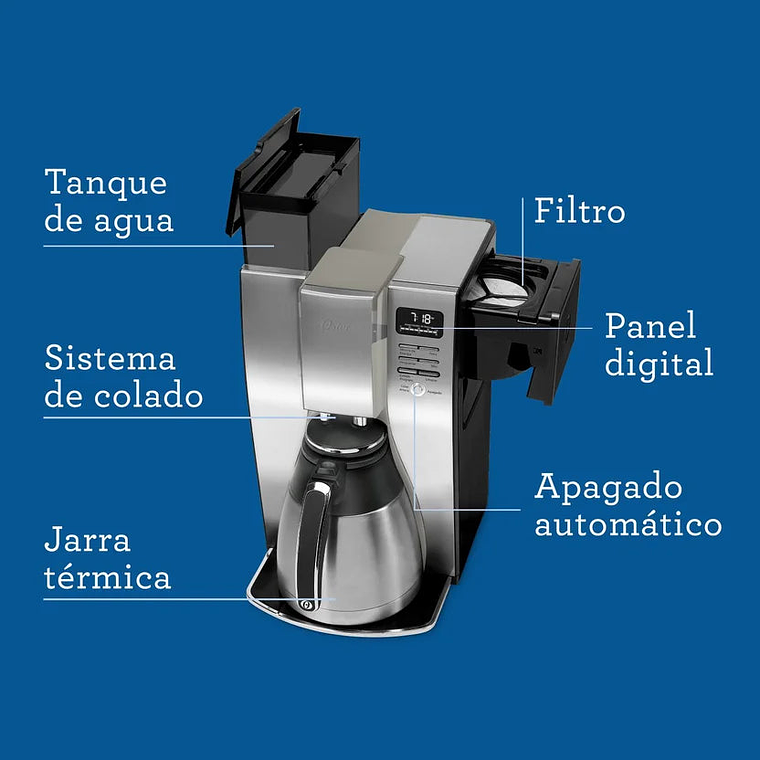 Cafetera Térmica Oster Programable 10 Tazas 3