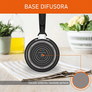 Set de Sartén 20cm Tapa Vidrio + Perol 10cm Tapa Vidrio Easy Cook Imusa
