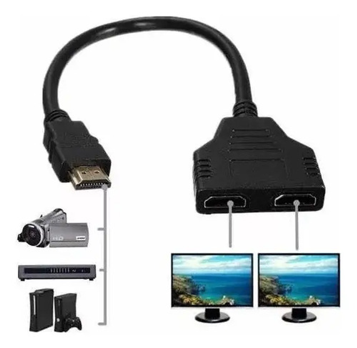 Cable Divisor Hdmi Splitter Y De 1 Macho A 2 Hembras 6
