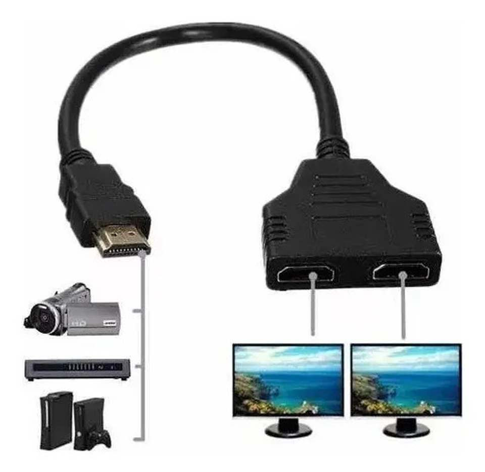 Cable Divisor Hdmi Splitter Y De 1 Macho A 2 Hembras 6