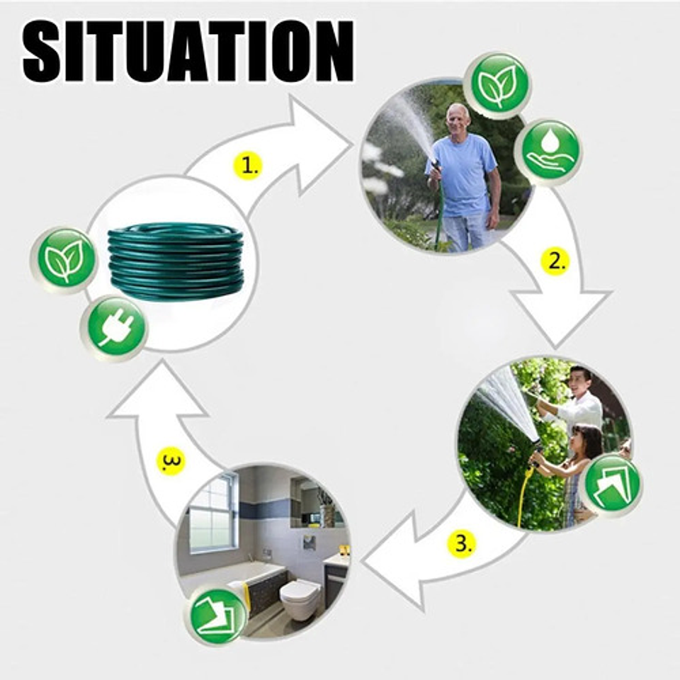 Manguera Riego Thek 1/2 Pulgada 15m Con Pistola Rociadora Verde Oscuro 4