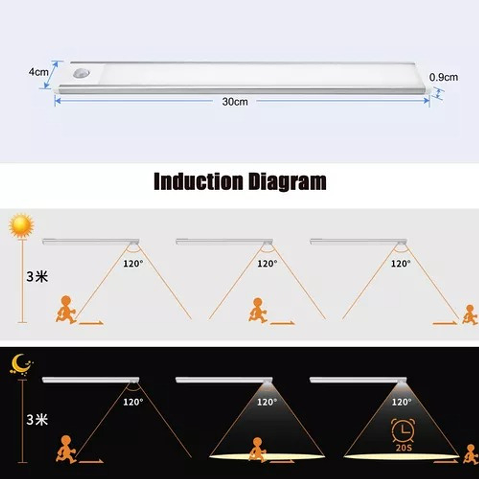 Luz Led Con Sensor Movimiento Barra Closet Baño Cocina 30 Cm 6