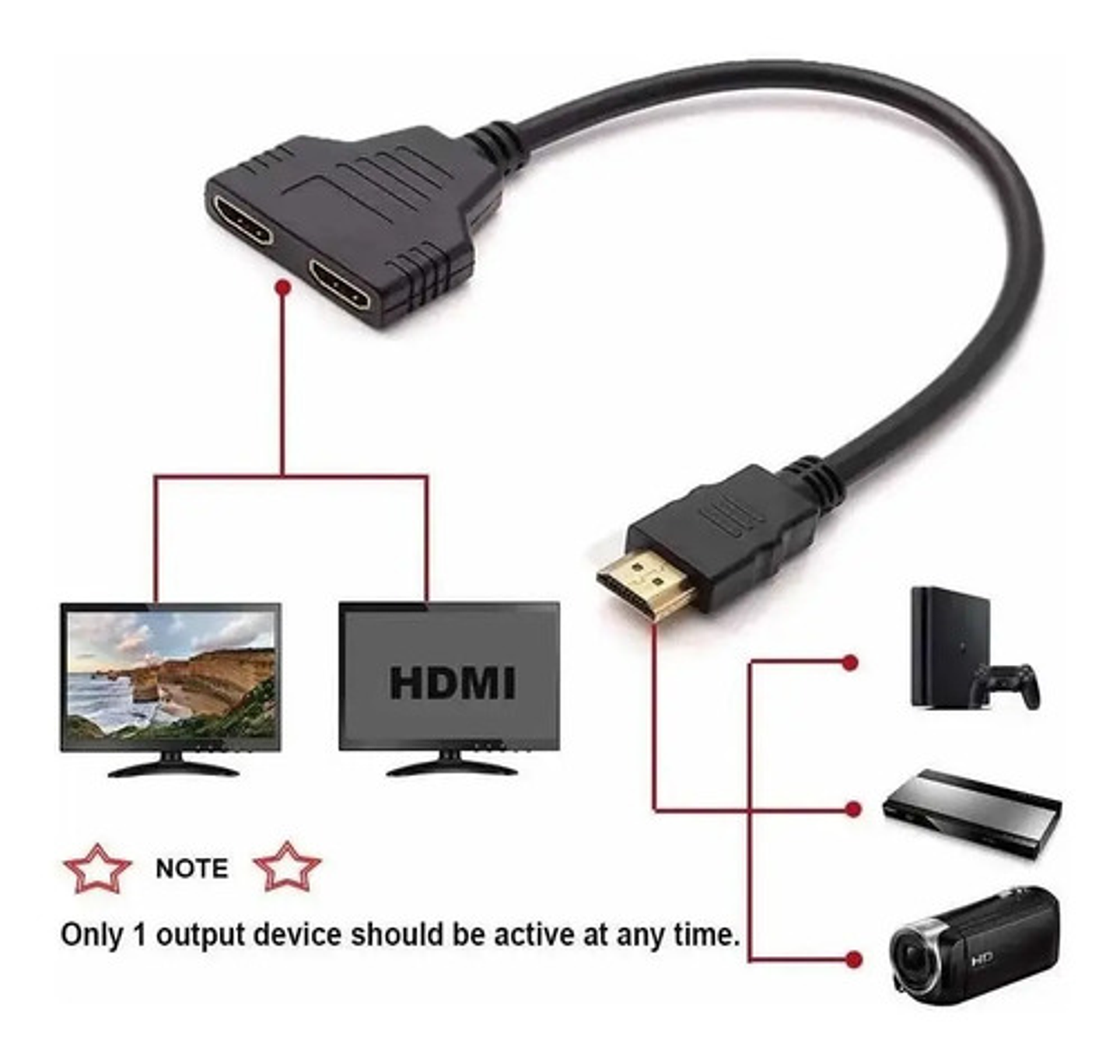 Splitter Hdmi 1080p Divisor De Señal Hdmi Lcd Led 2