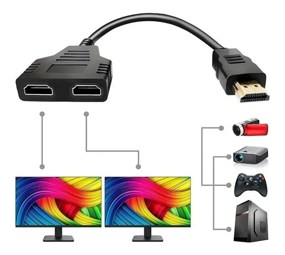 Splitter Hdmi 1080p Divisor De Señal Hdmi Lcd Led 5