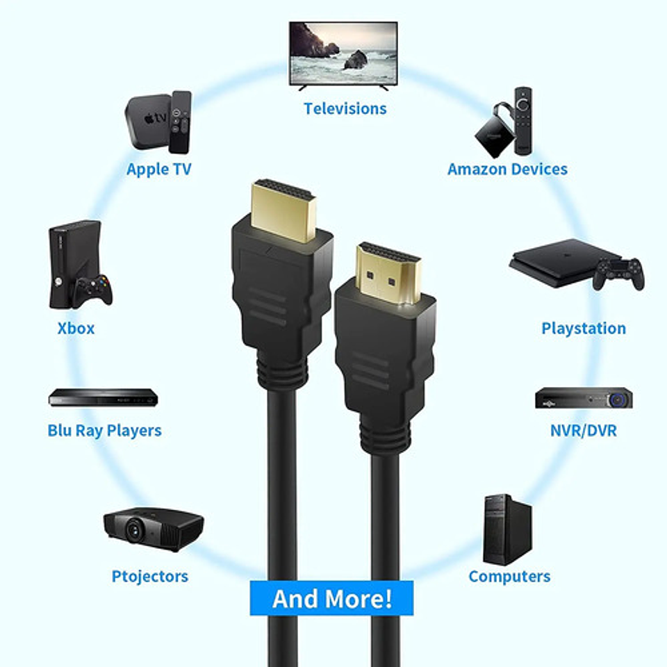 Cable Hdmi 4k De 1.5 Metros  3