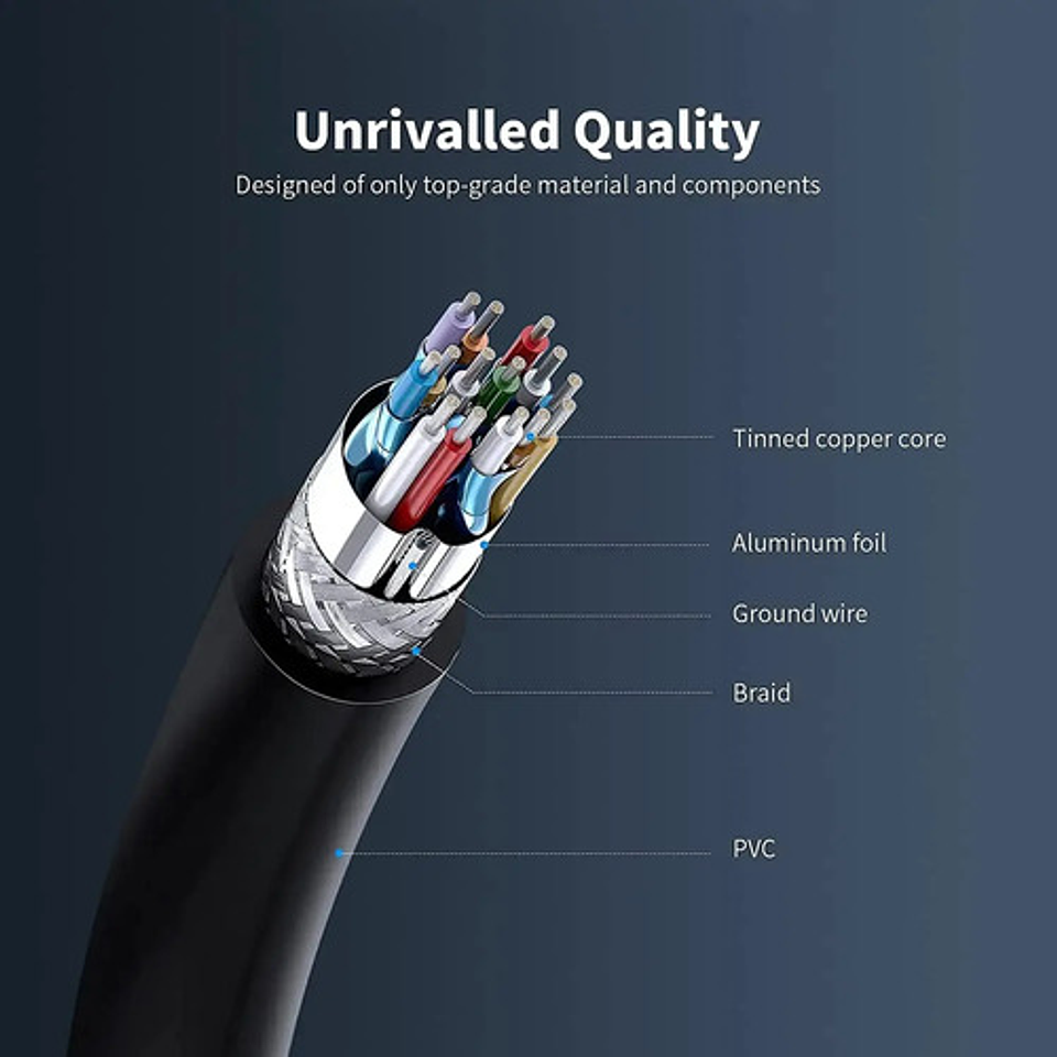 Cable Hdmi 4k De 1.5 Metros  6