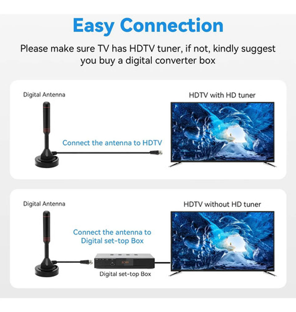 X2 Antena Hd Tv Digital Abierta Tvd Coaxial Con Iman 5