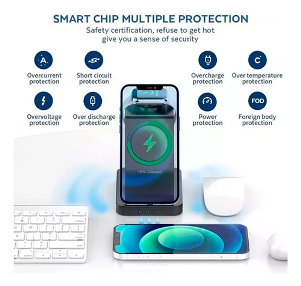 Cargador Inalámbrico 3 En 1 iPhone/ AirPods/ Apple Watch 17
