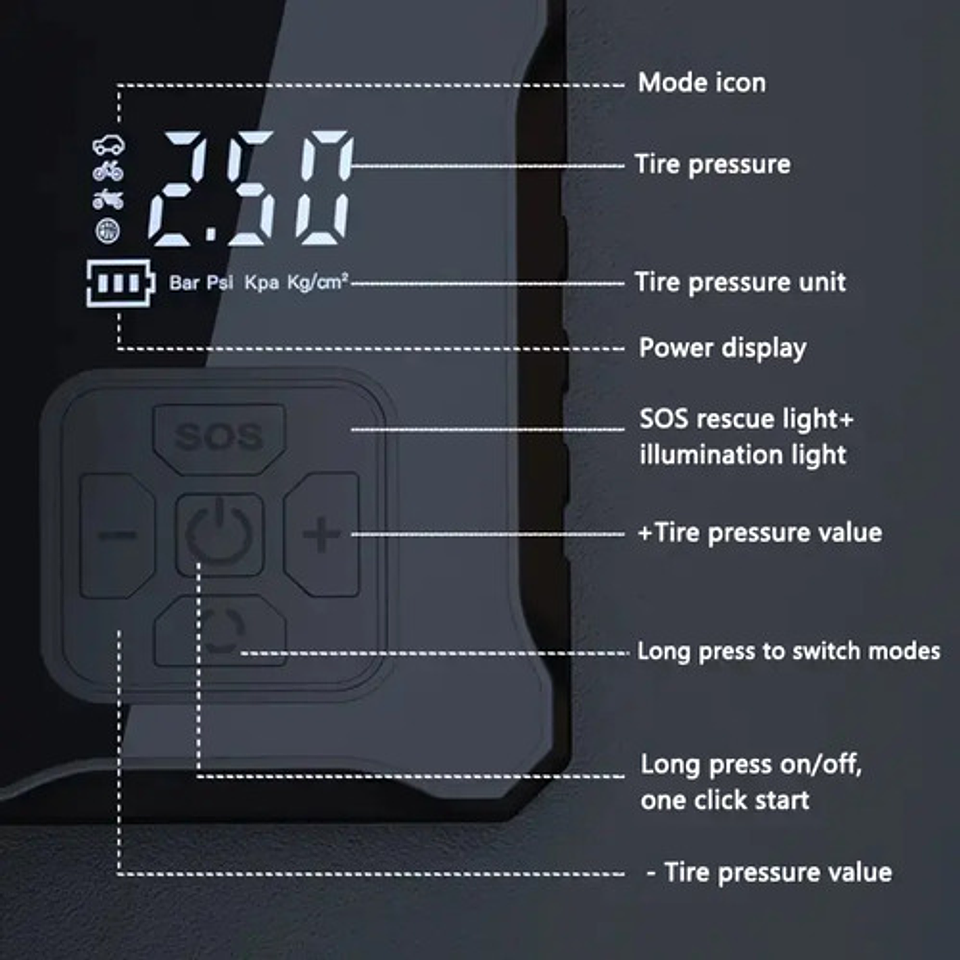 Bomba Inflable Inalámbrica Portátil Auto Moto Pantalla Digit 7