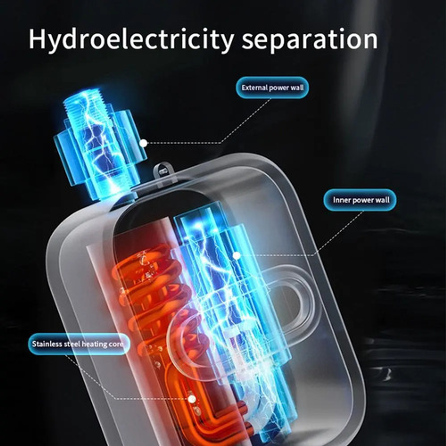 Calentador De Agua Eléctrico + Ducha Sin Tanque Instantanea 5