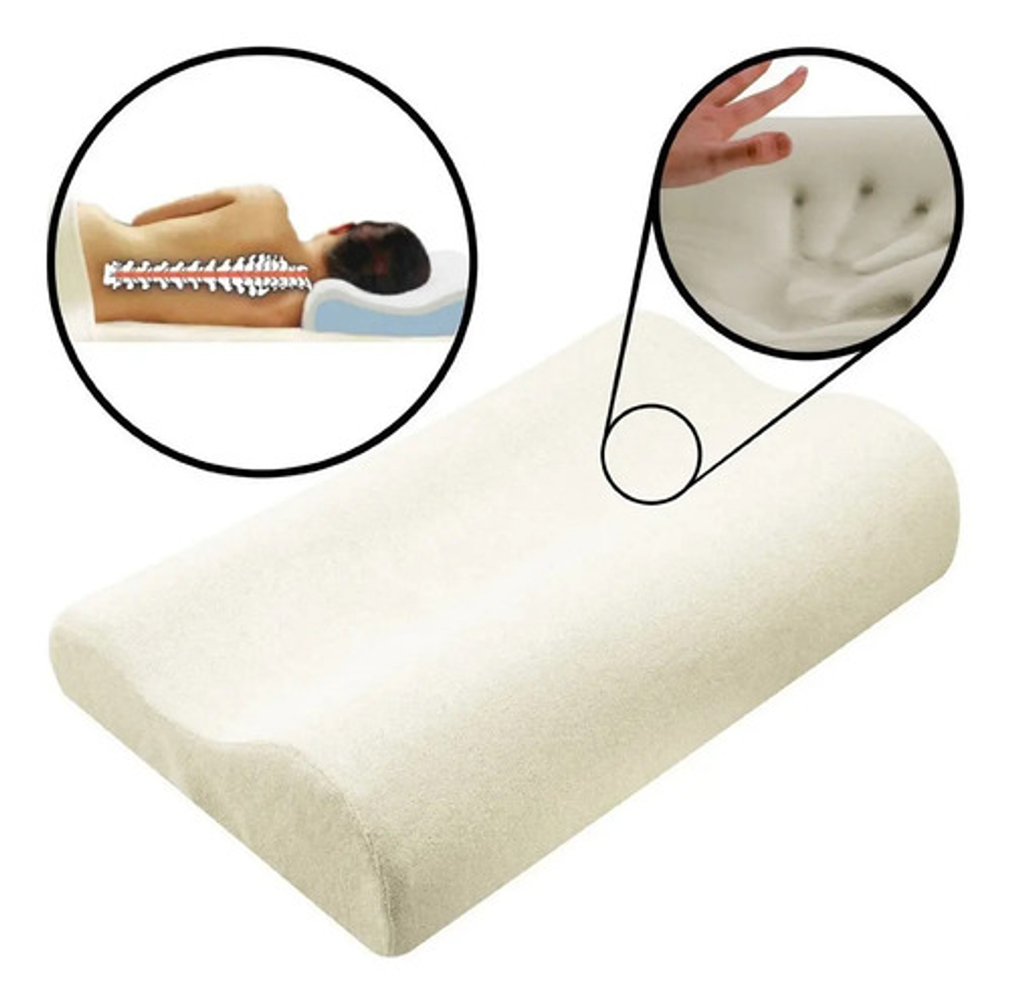 Almohada Viscoelástica Latex Memoria Antialérgica 50x30x10 Cm Blanca Blanco 1