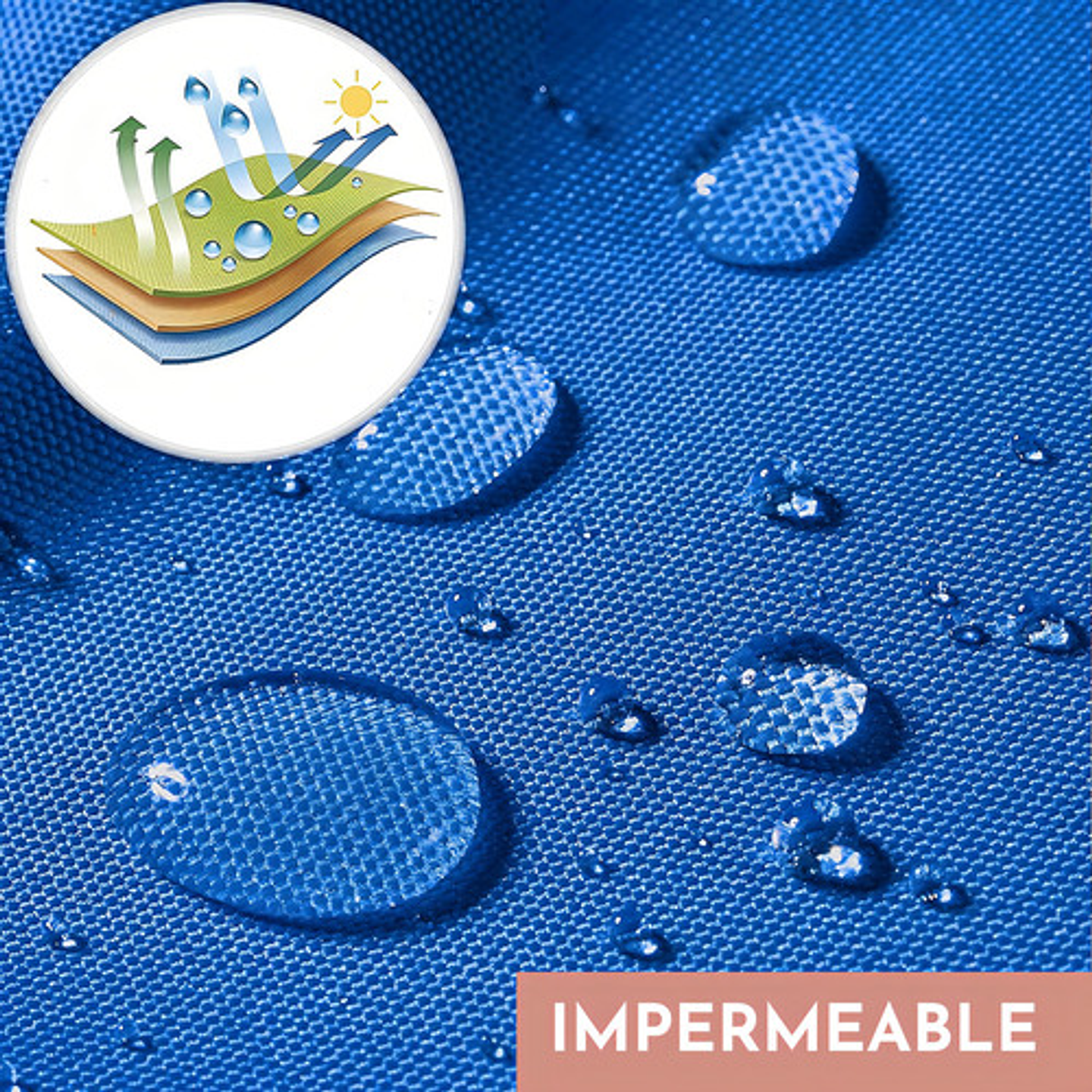 Toldo Plegable Thek Azul 3x3 Metros Impermeable Retráctil Con Protección Uv 7