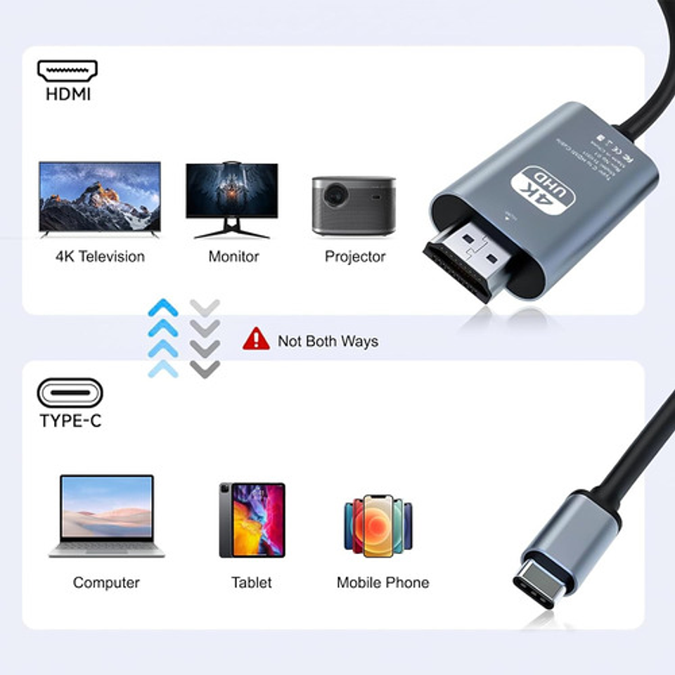 Adaptador Cable Usb Tipo C A Hdmi/ Usb-c A Hdmi 4k 3