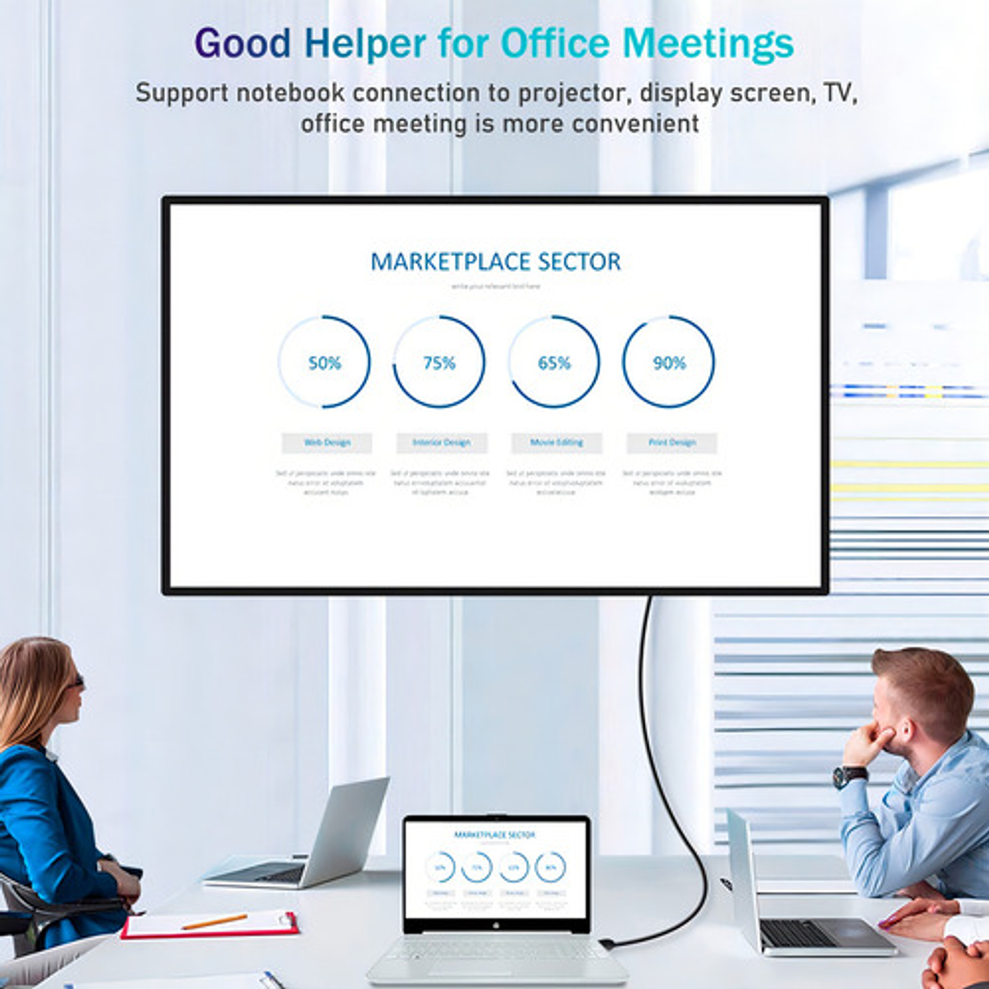 Cable Hdmi 4k De 1.5 Metros Protegido [anti Golpes 6