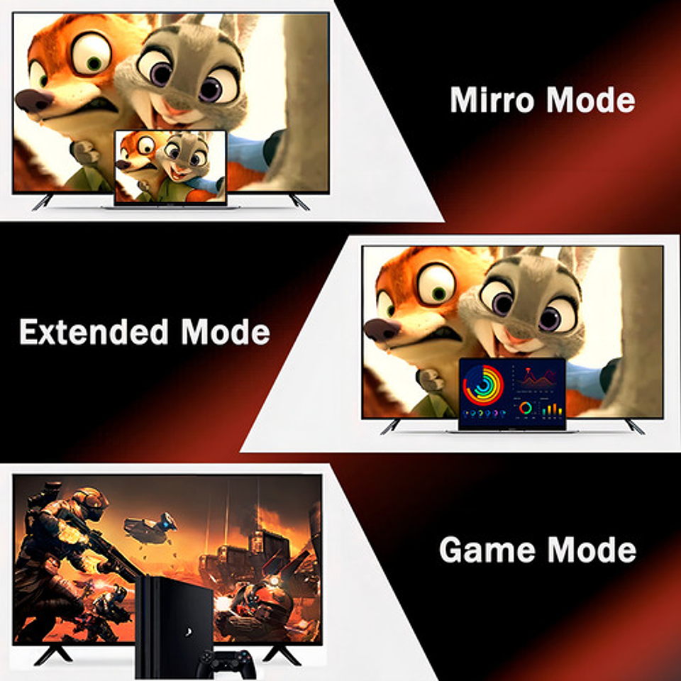 Cable Hdmi 4k De 1.5 Metros Protegido [anti Golpes 7